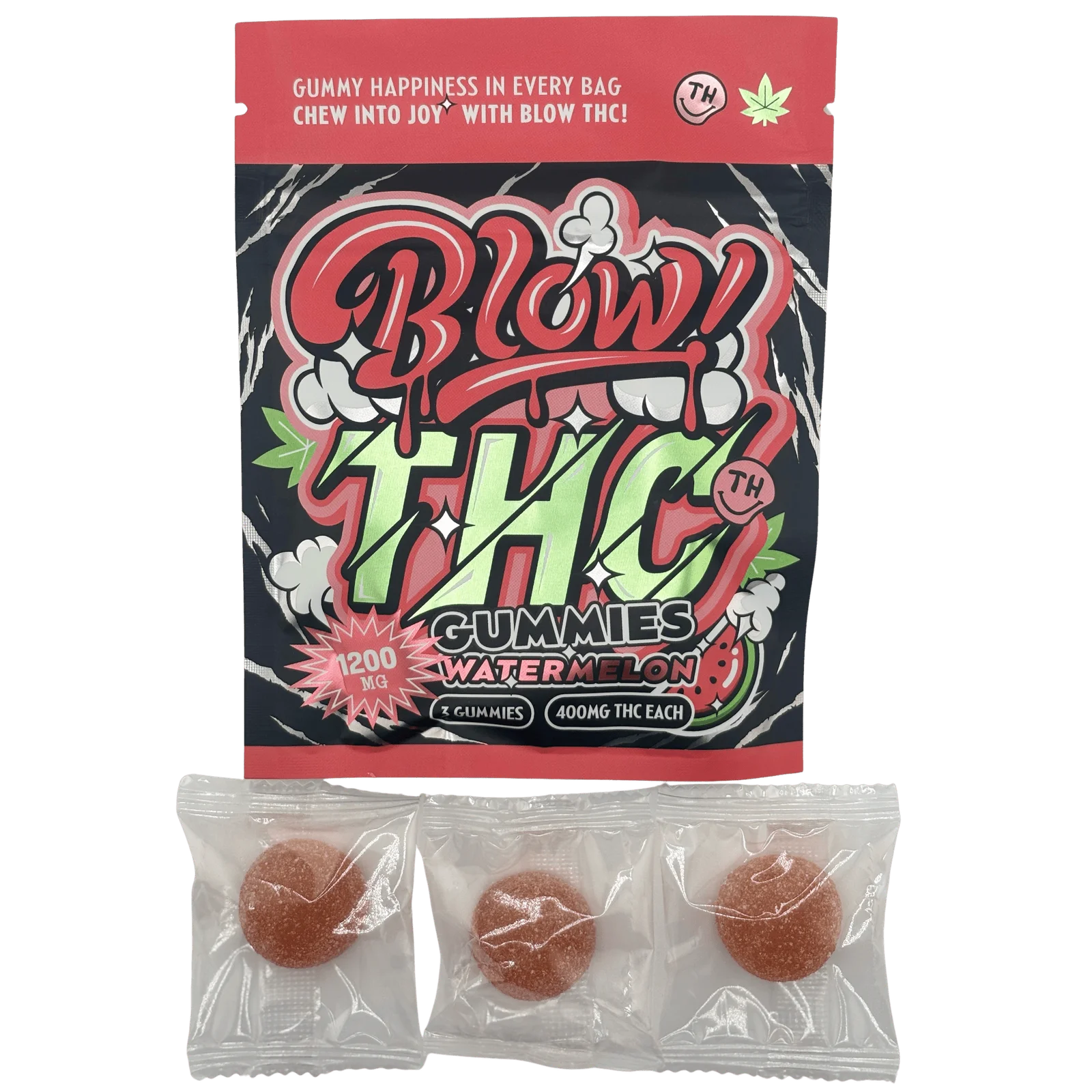 Blow THC Gummies UK